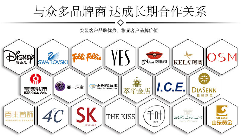 冠琳包裝盒廠家合作公司有哪些？