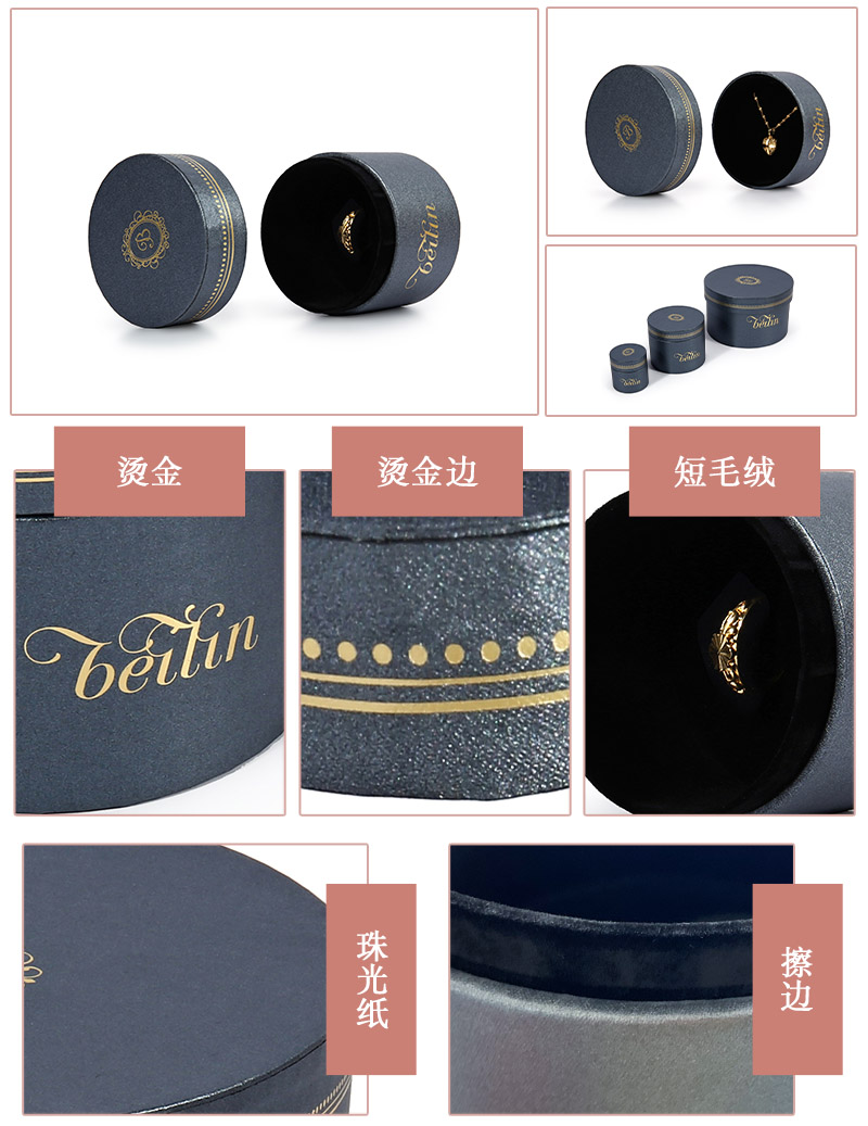 圓筒盒細節圖片
