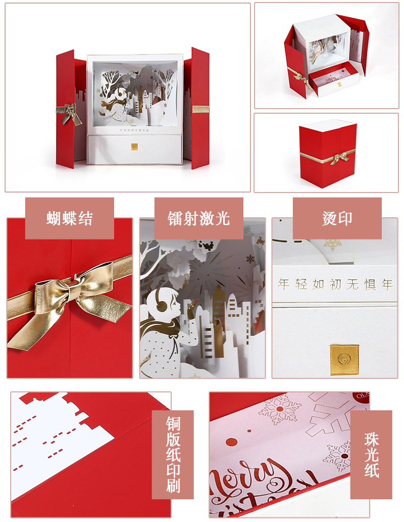 化妝品套盒細節(jié)